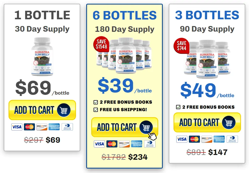 Sumatra Slim Belly Tonic Price